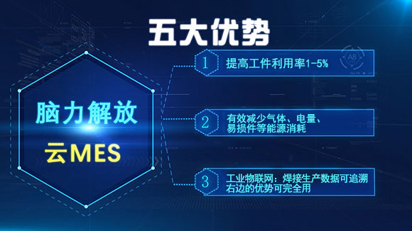 系統五大優勢 系統五大優勢