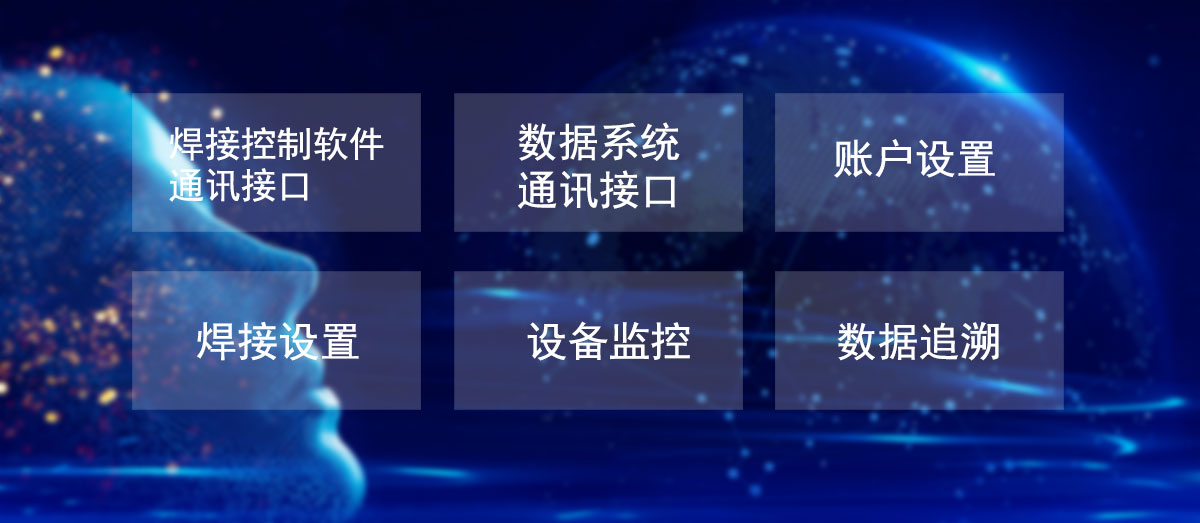 云MES六大功能 云MES六大功能